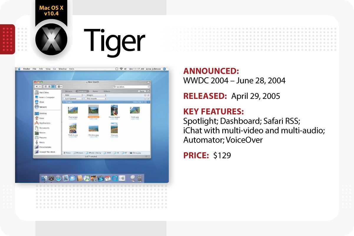 Computerworld > The Evolution of Mac OS X / macOS > TIger