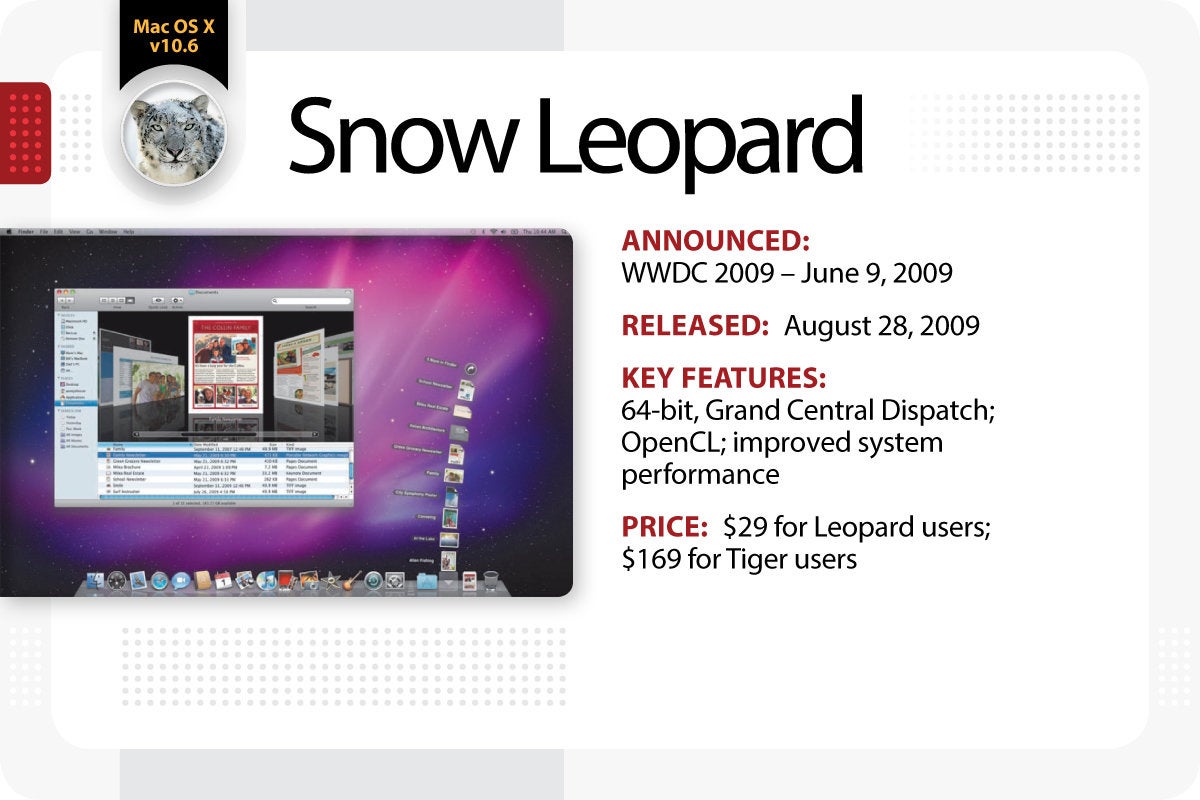 Computerworld > The Evolution of Mac OS X / macOS > Snow Leopard