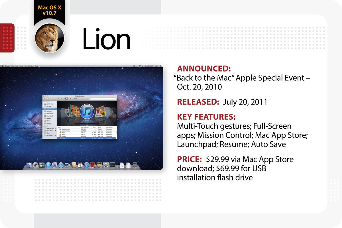 Mac app store update for os x snow leopard fresh install free