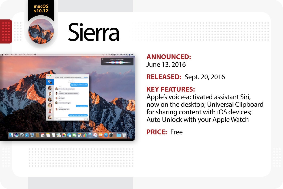 iphoto for mac os sierra