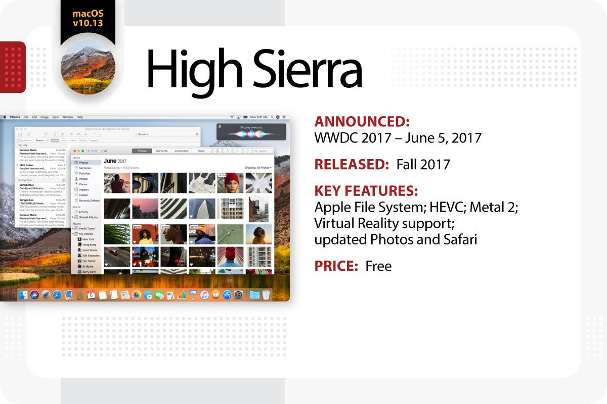 does mac os high sierra support pages