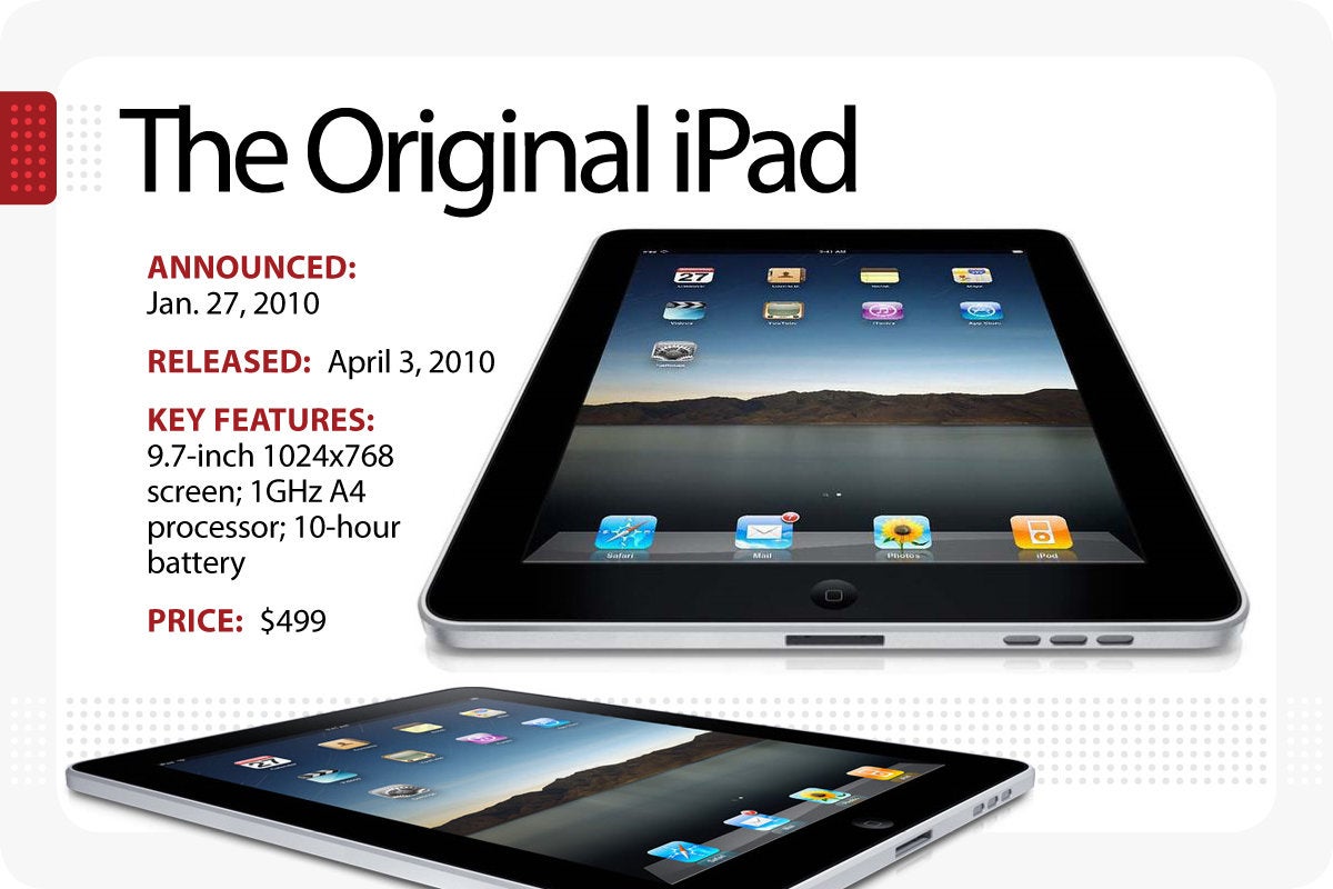 Computerworld > The Evolution of the iPad > The Original iPad