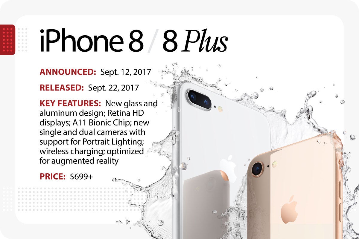 Apple's iPhone 8 and 8 Plus
