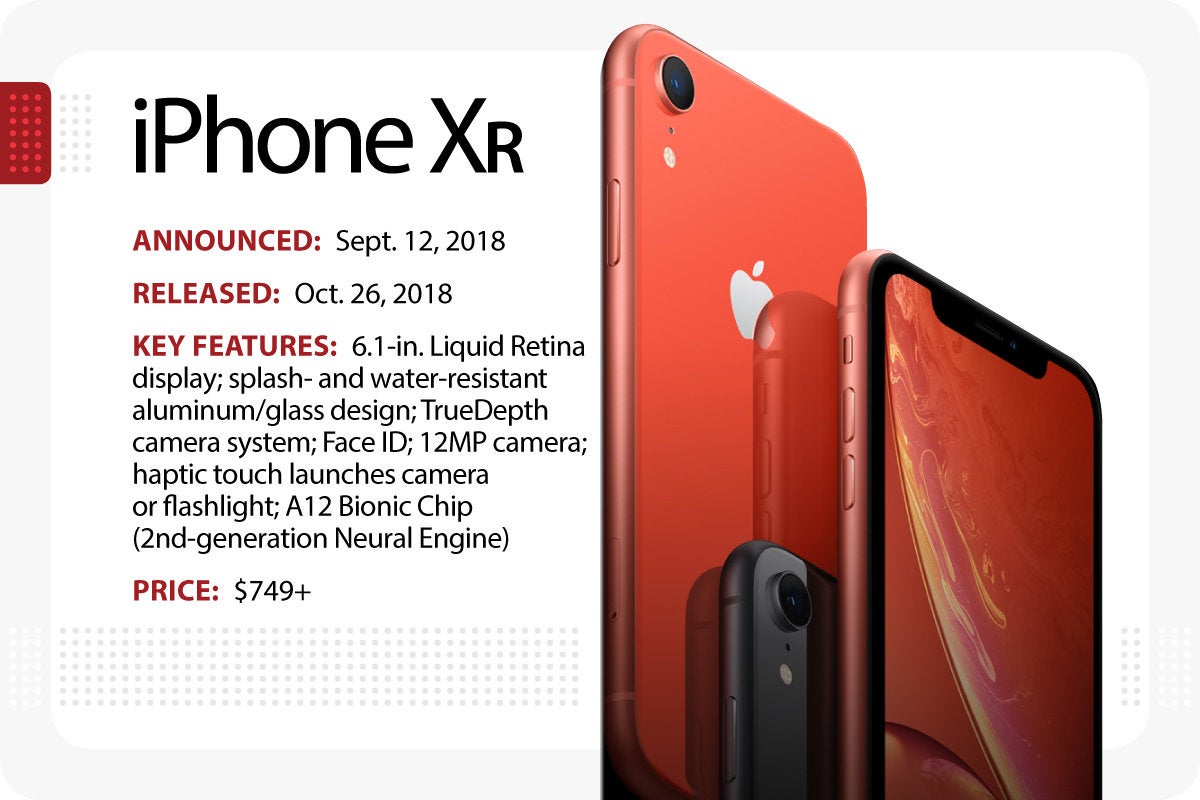 Apple iPhone 14 launch: iPhone 12, iPhone 13 price cut; iPhone 11