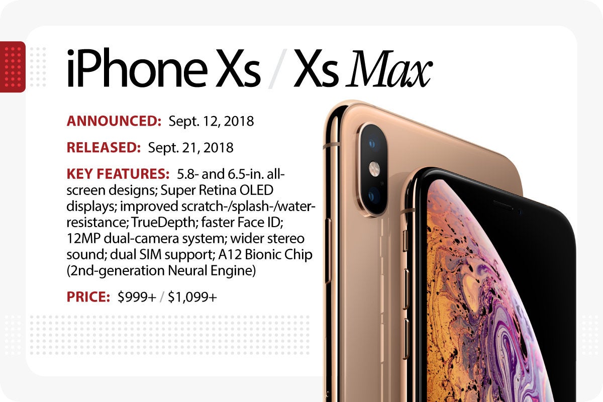 Apple's iPhone Xs and Xs Max