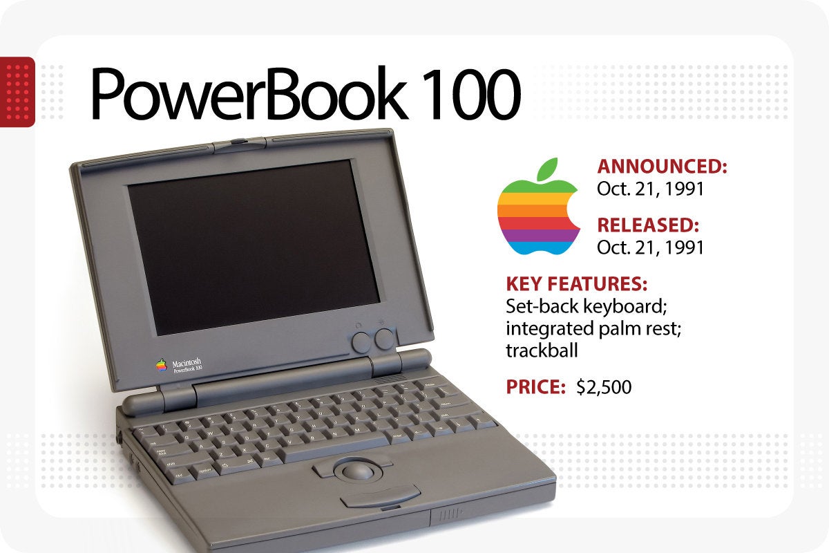 cw_evolution_of_the_macbook_02-100771077-large.jpg