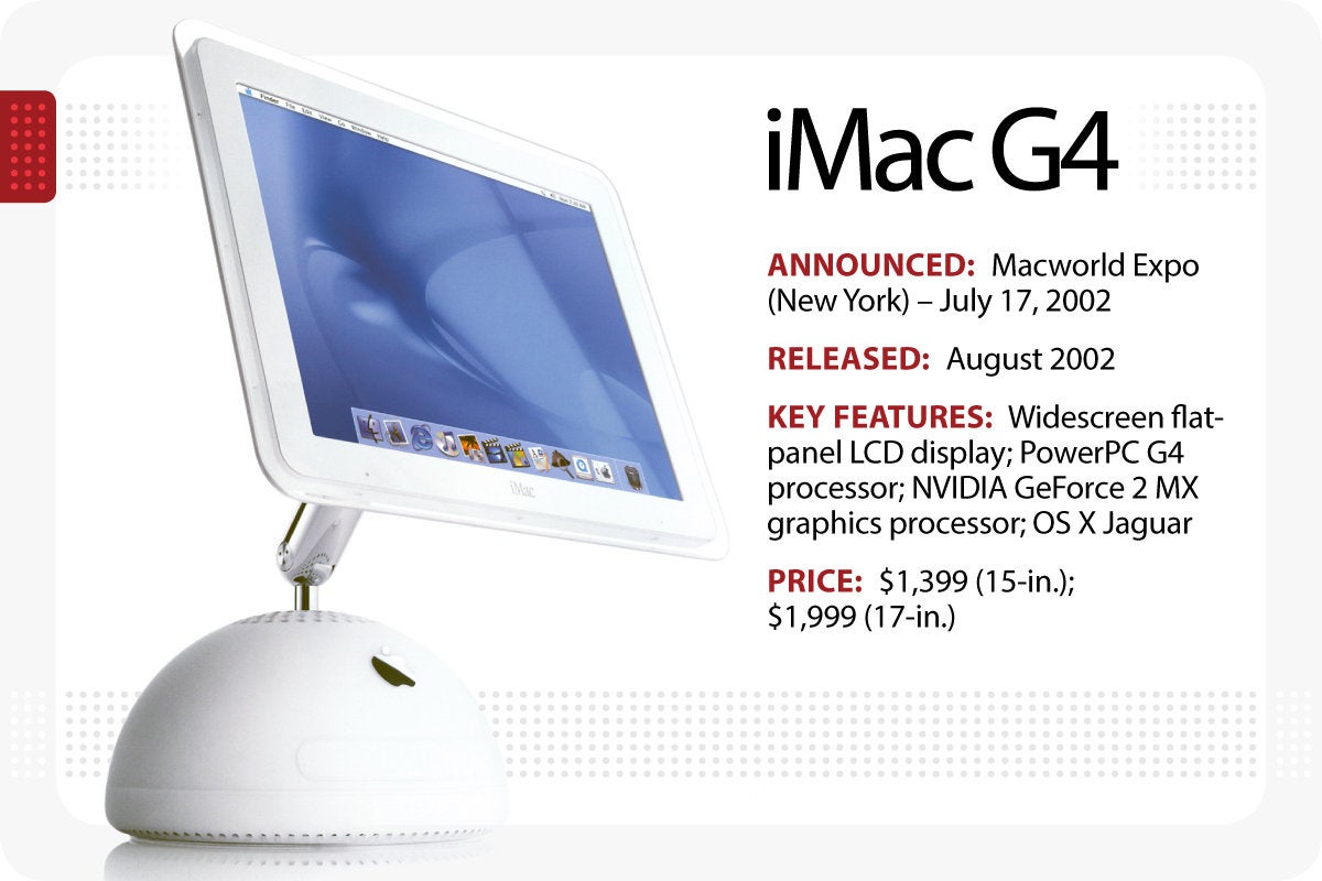Computerworld > The Evolution of the Macintosh > iMac G4