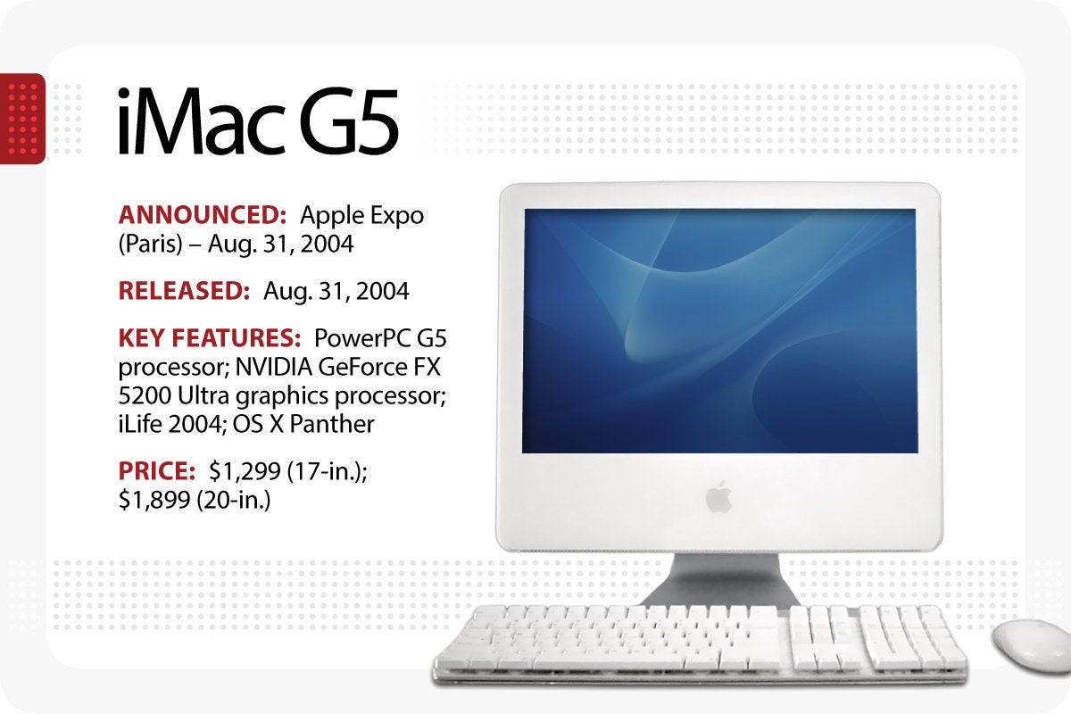 Computerworld > The Evolution of the Macintosh > iMac G5