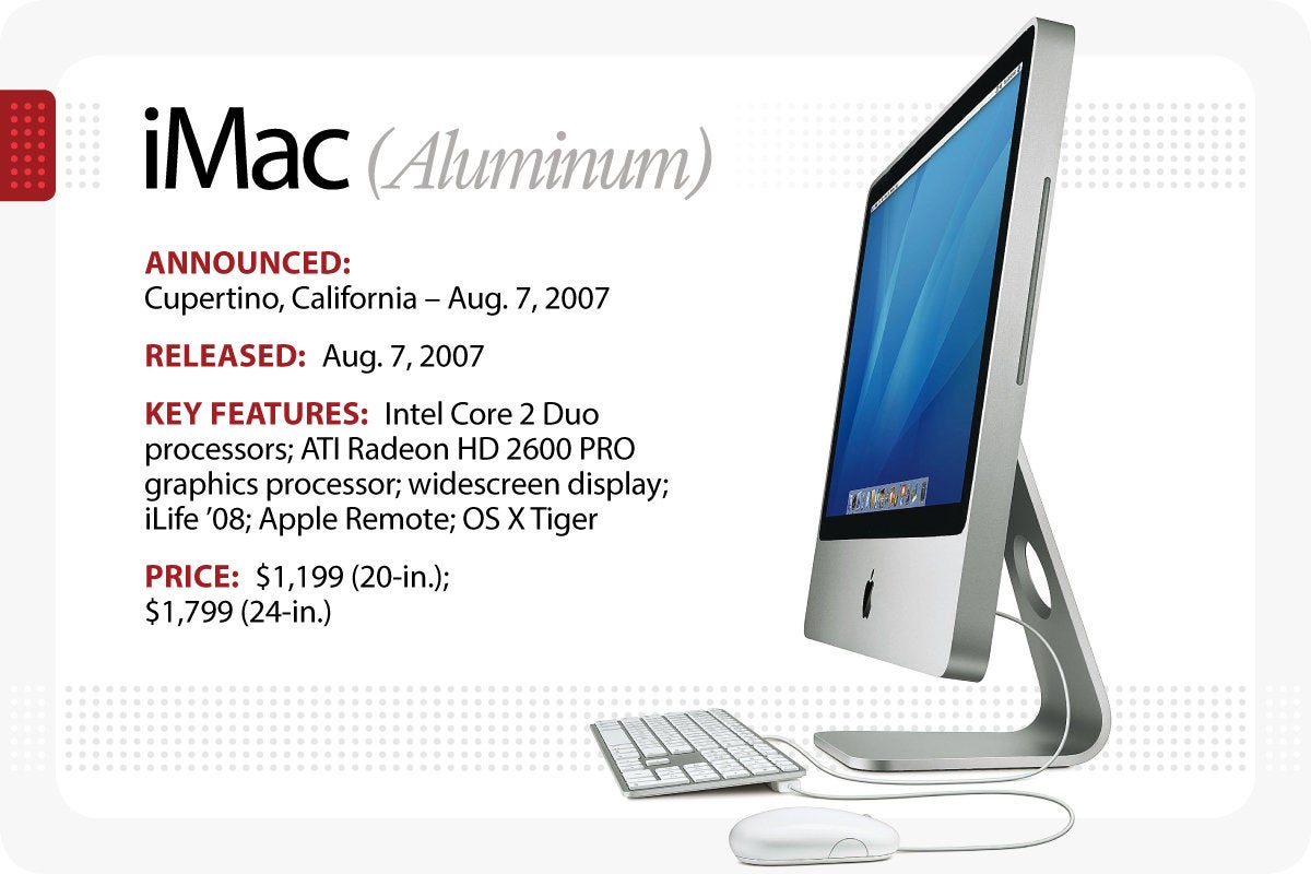 Computerworld > The Evolution of the Macintosh > iMac (Aluminum)