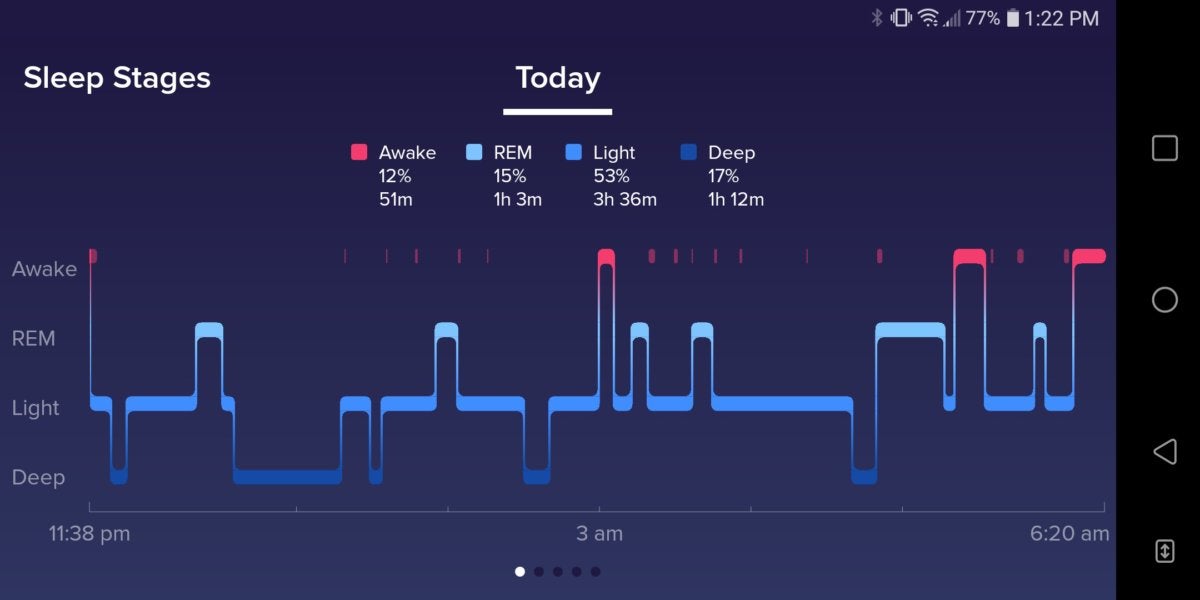 fitbit sleep spages