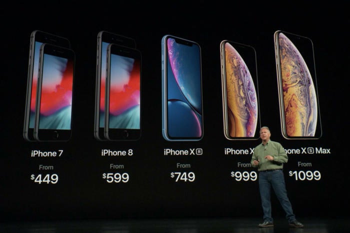 The iPhone XS: An innovation dilemma | Macworld