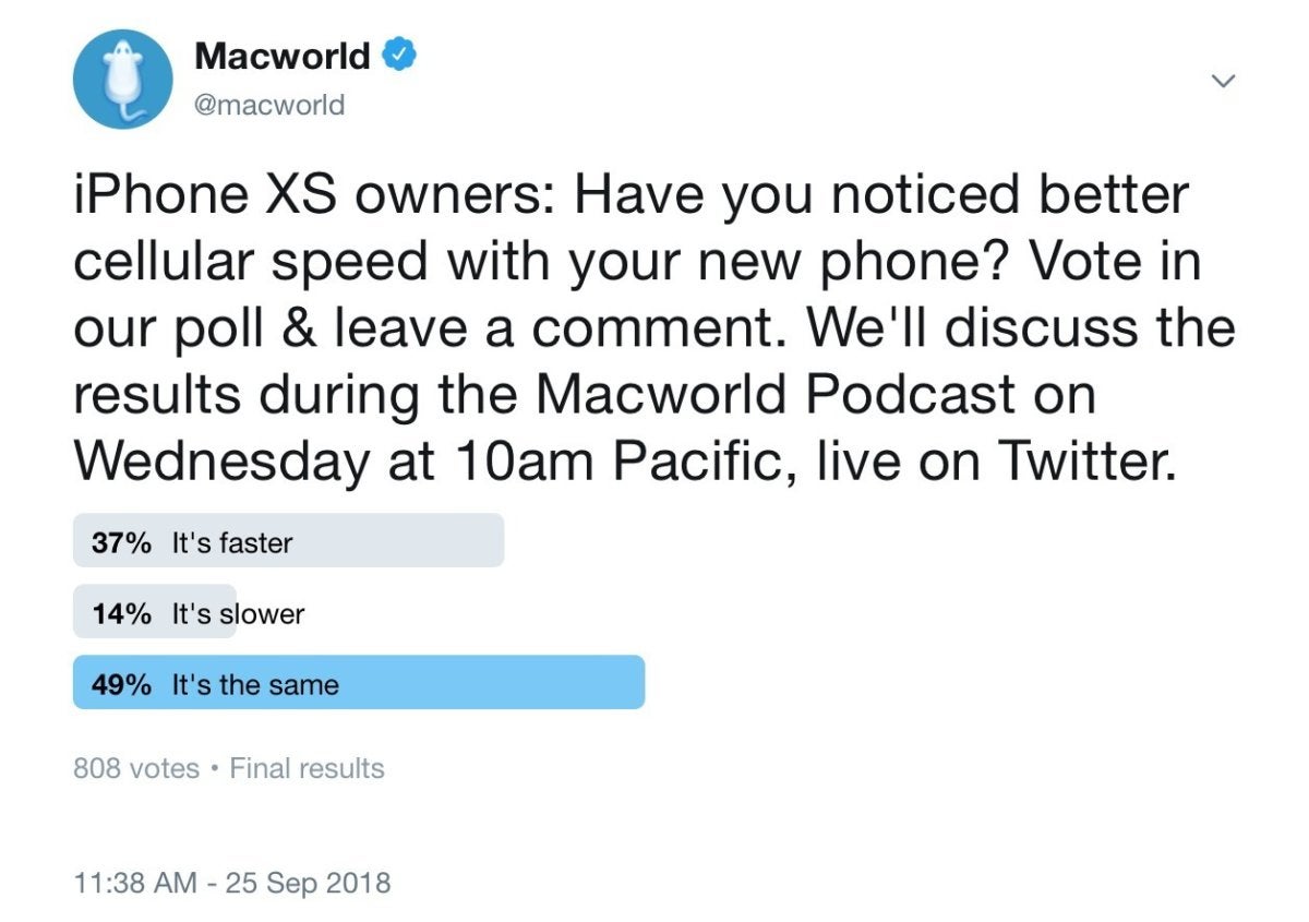 macworld podcast poll 092618