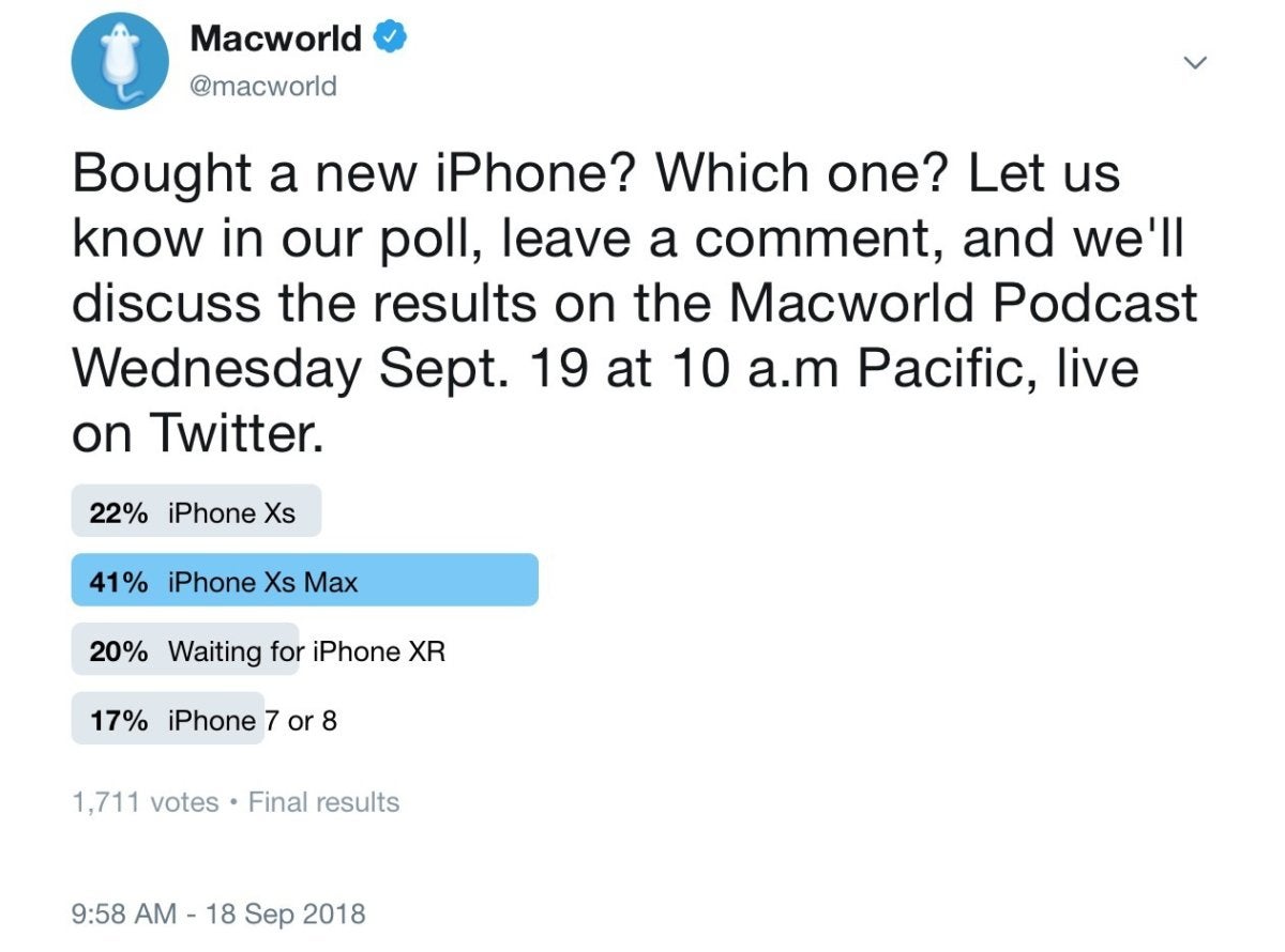 macworld twitter poll 091918