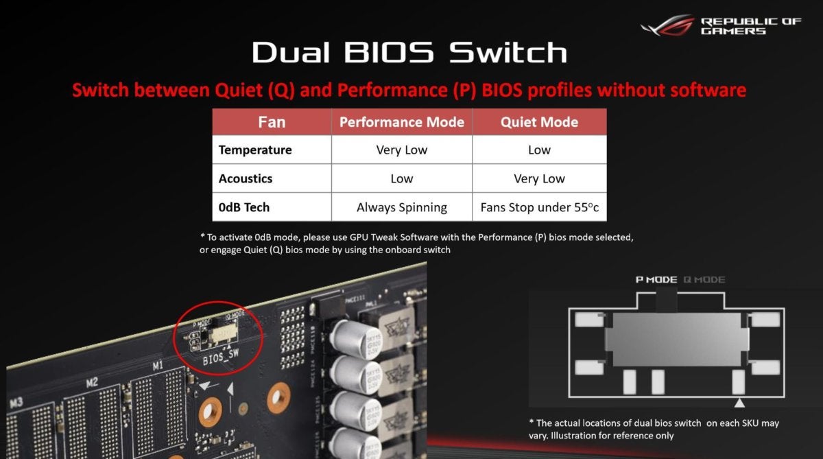 rog strix dual bios switch