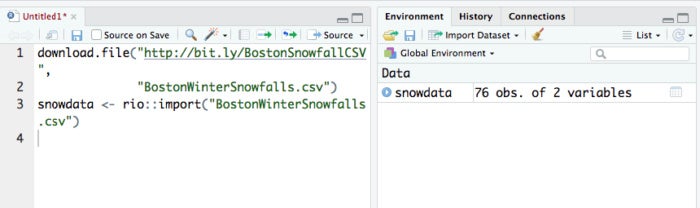 R tutorial How to import data into R InfoWorld