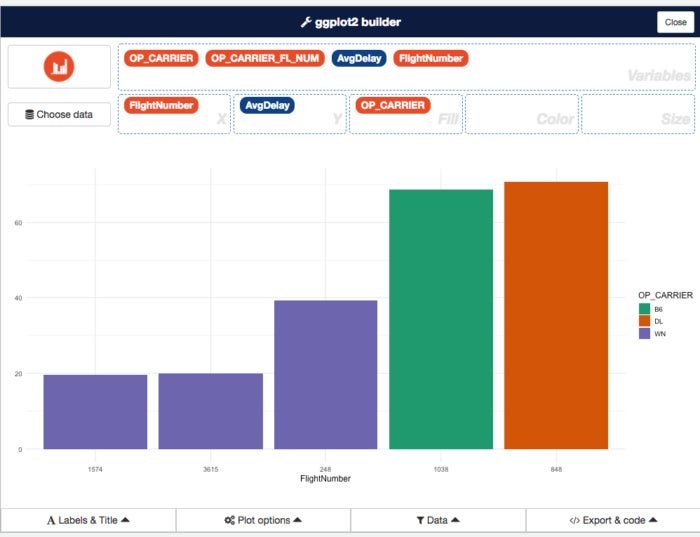 R Esquisse: How to Explore Data in R Through a Tableau-like Drag-and-Drop  Interface - R programming