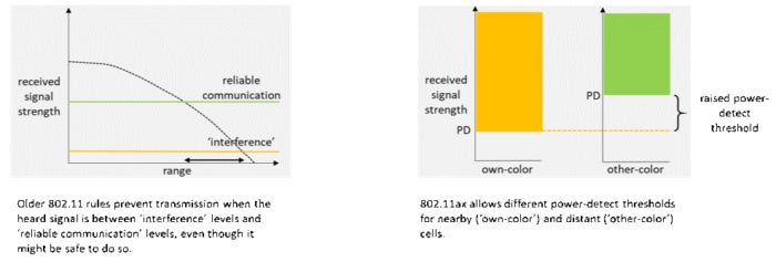 blog 5 image 2