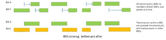 blog 5 image 3