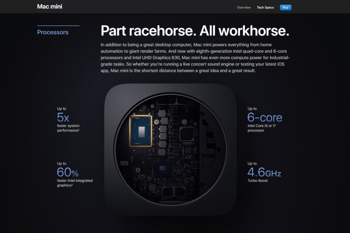 Mac Mini cpu image on apple site