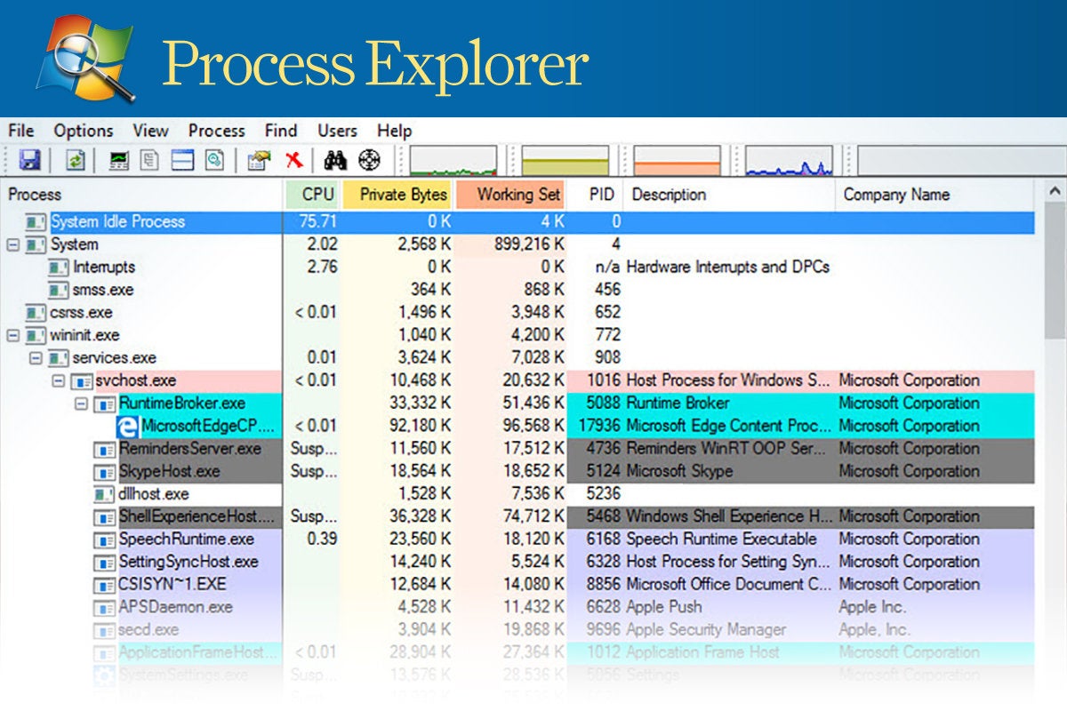 Computerworld  >  Free Apps for Windows 10 > #10 - Process Explorer