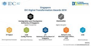 dxa winnners singapore