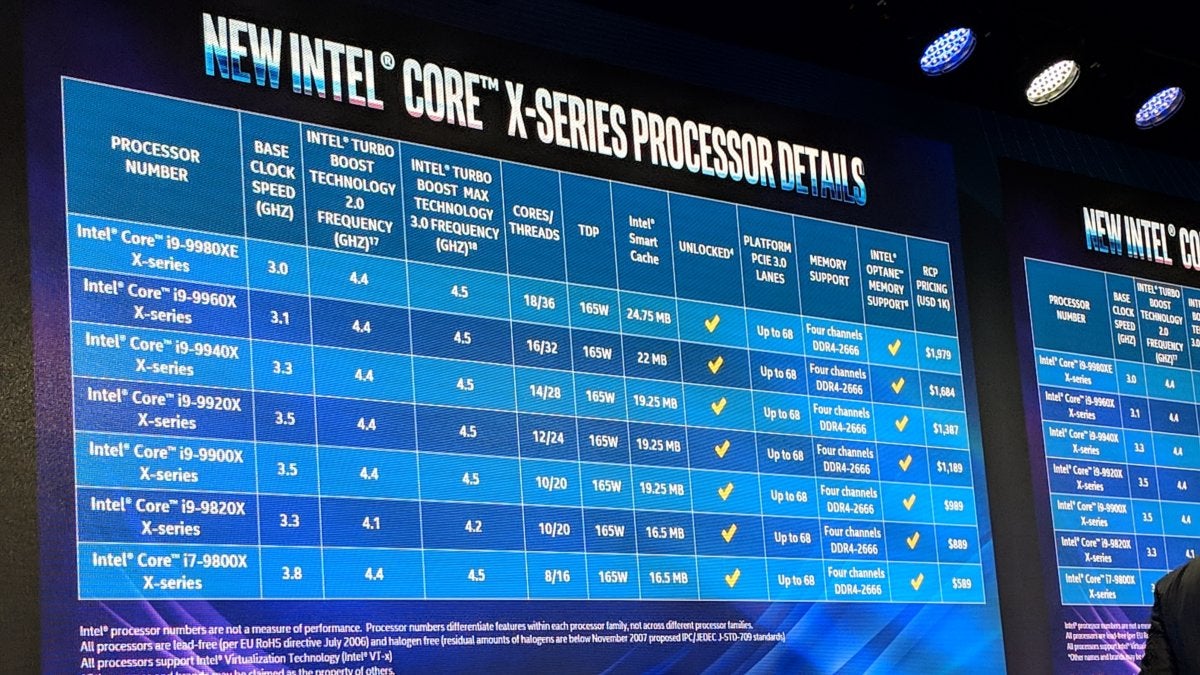 Intel Skylake X speeds and feeds