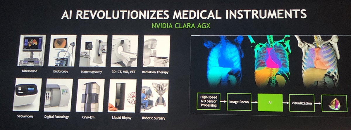 nvidia medical imaging artificial intelligence