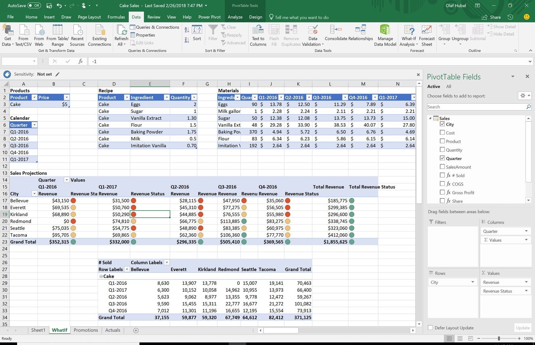 Excel: Your entry into the world of data analytics – Computerworld