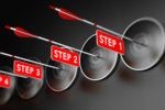 10 essential steps to improve your security posture