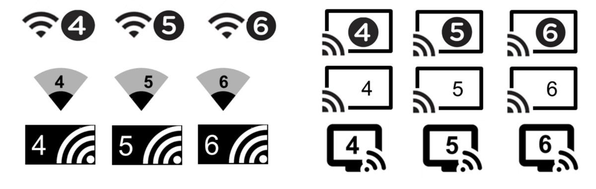 wifi number samples