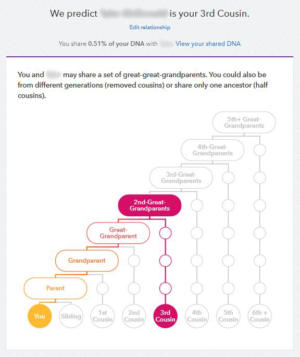 23andme dna matching comparison