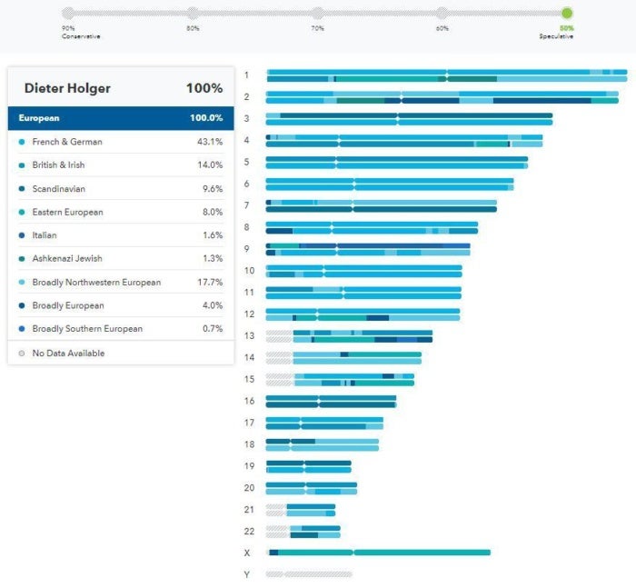 23andme dna segments