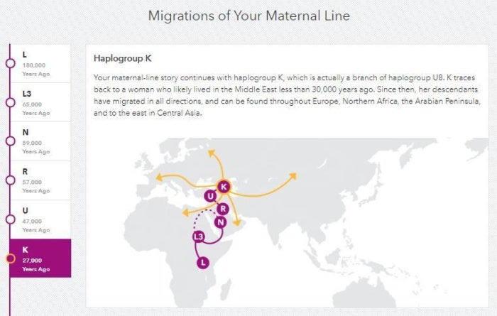 23andme maternal line migration
