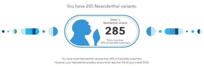 23andme neanderthal