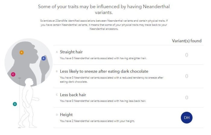 23andme neanderthal variants