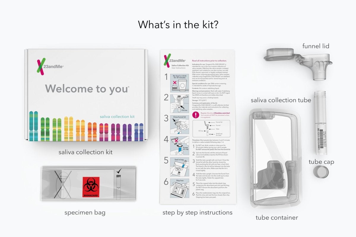 23andme whats in the kit