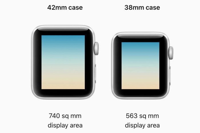 apple watch series 3 case display