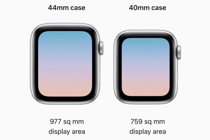 apple watch series 4 case sizes