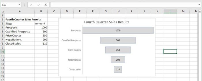 excel 2019 funnel chart