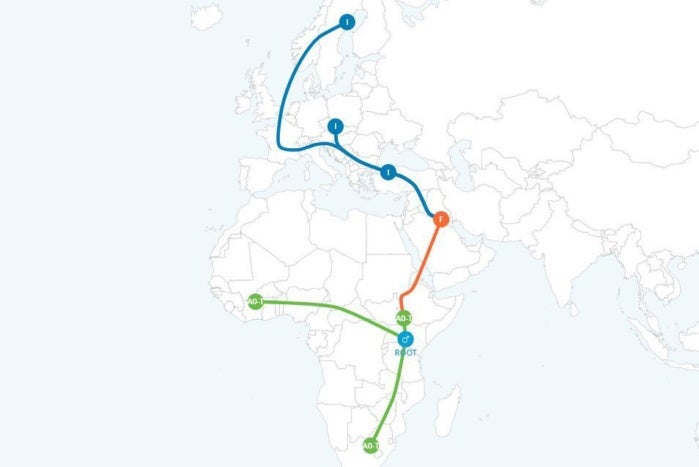 fatherline migration map