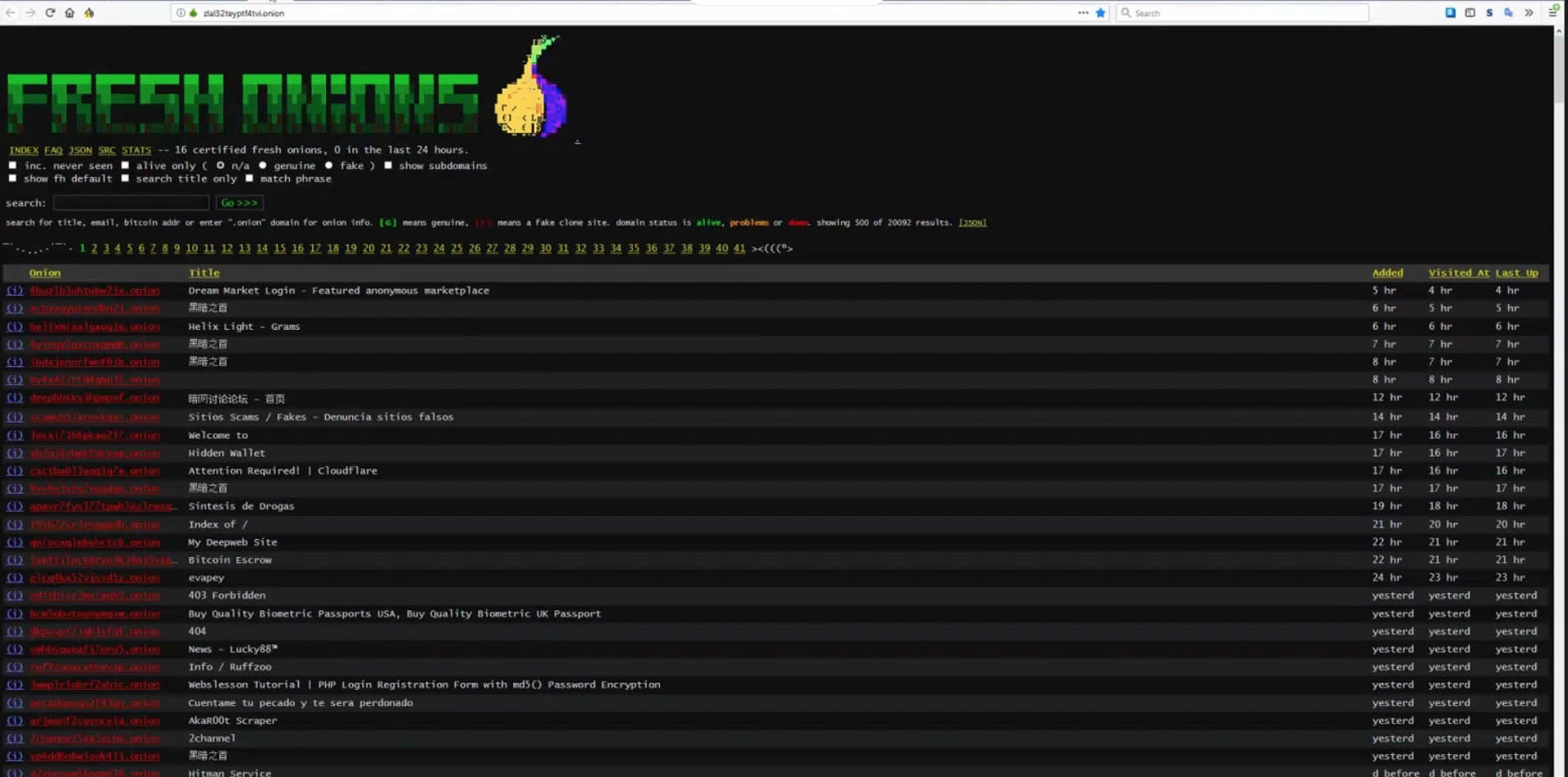 Darknet onion sites попасть на мегу как зайти в вк через тор браузер mega