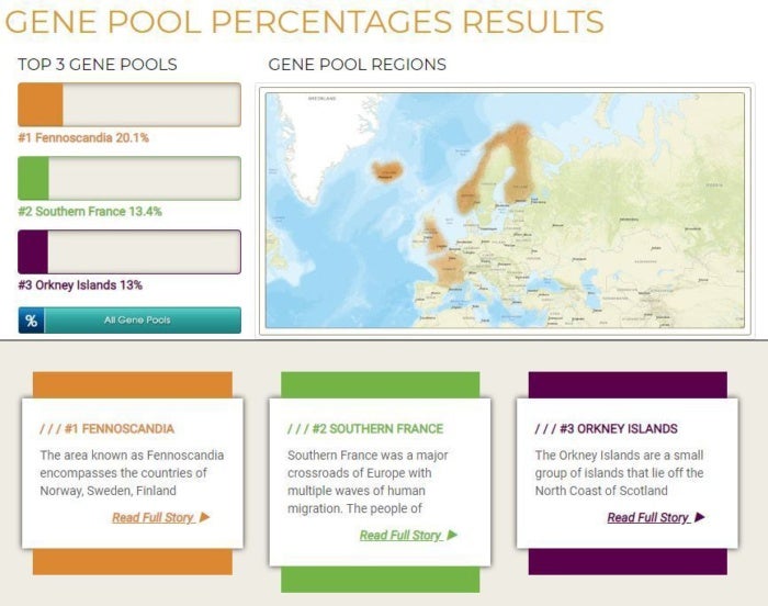 gps origins gene pool percentage results