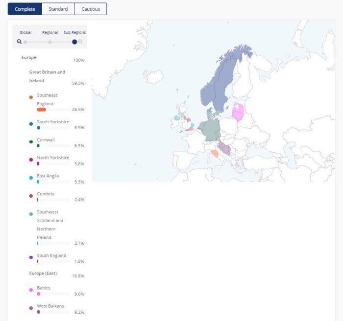 living dna sub regions map