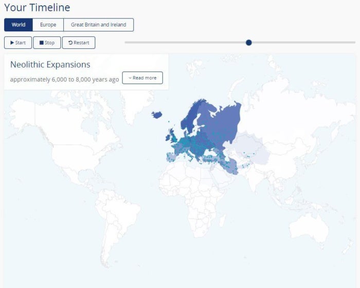 living dna timeline map