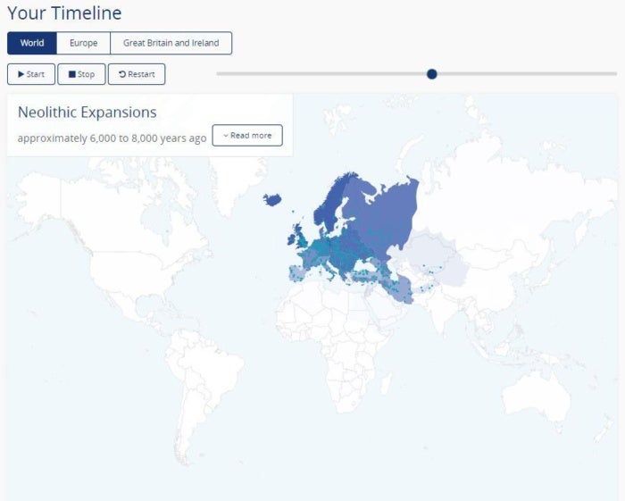 living dna timeline map