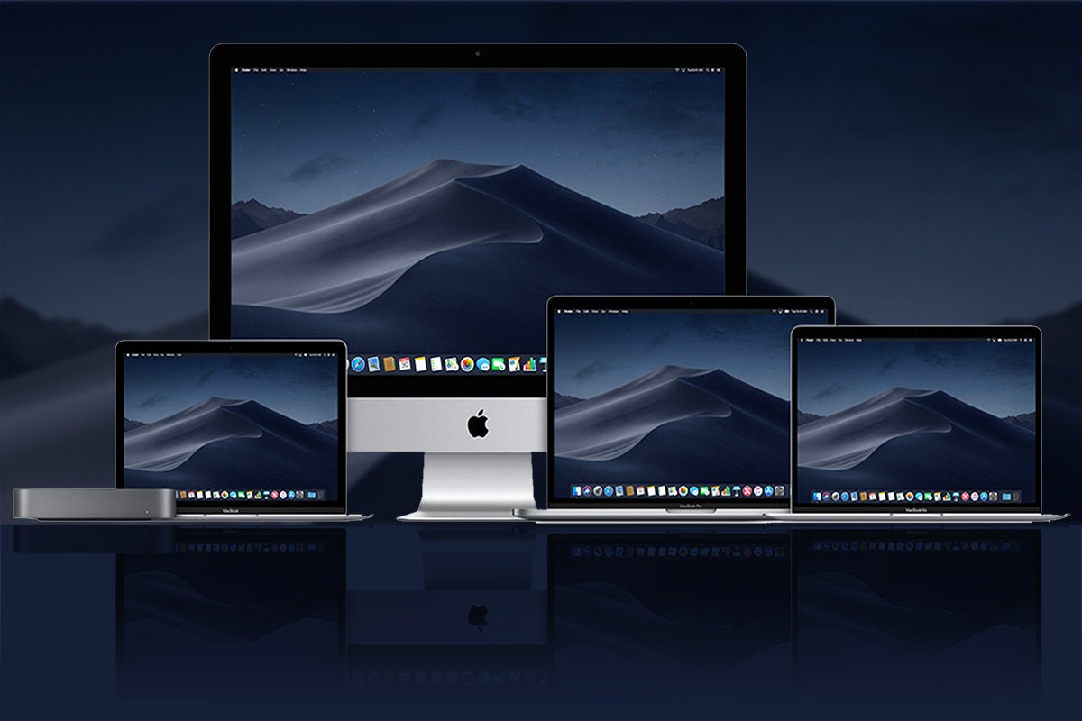 best screens for mac mini