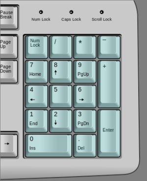 mac911 ibm numpad