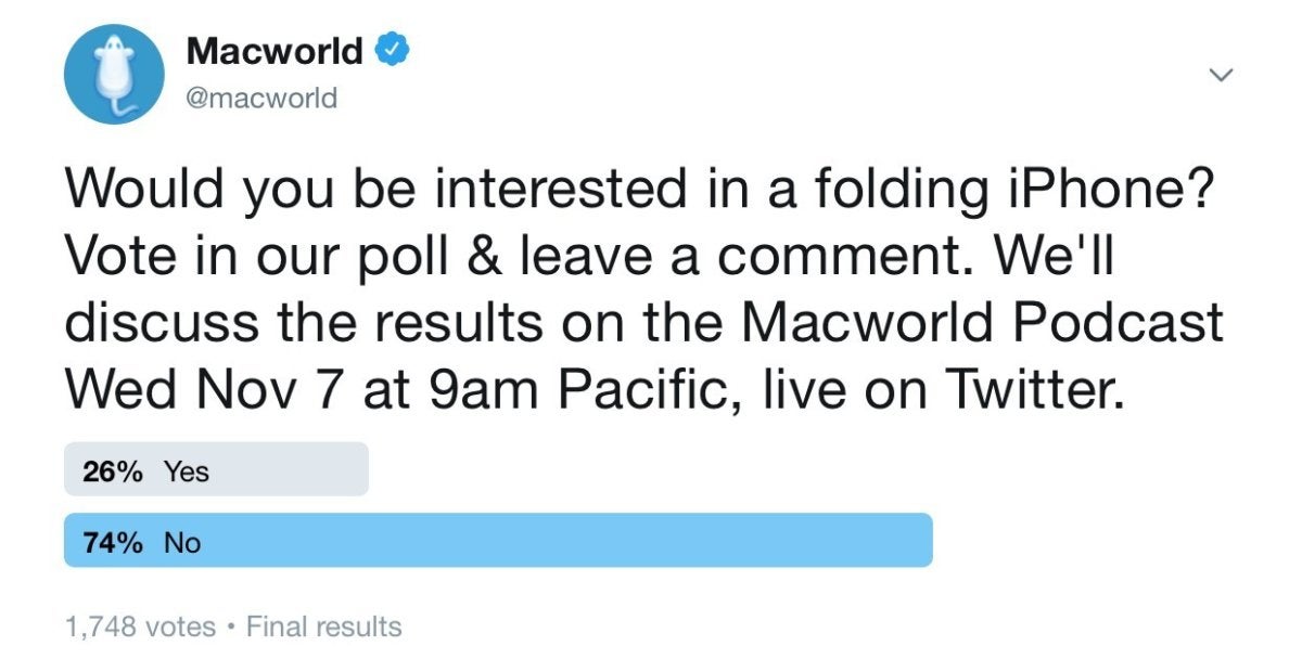 macworld twitter poll 20181107