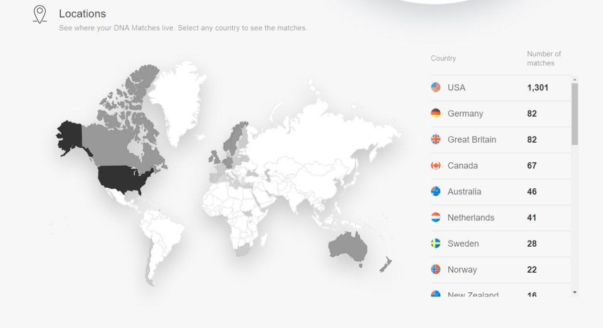 myheritage locations