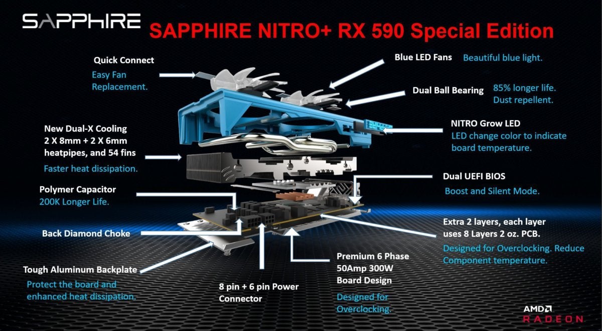 sapphire nitro cooler explosion